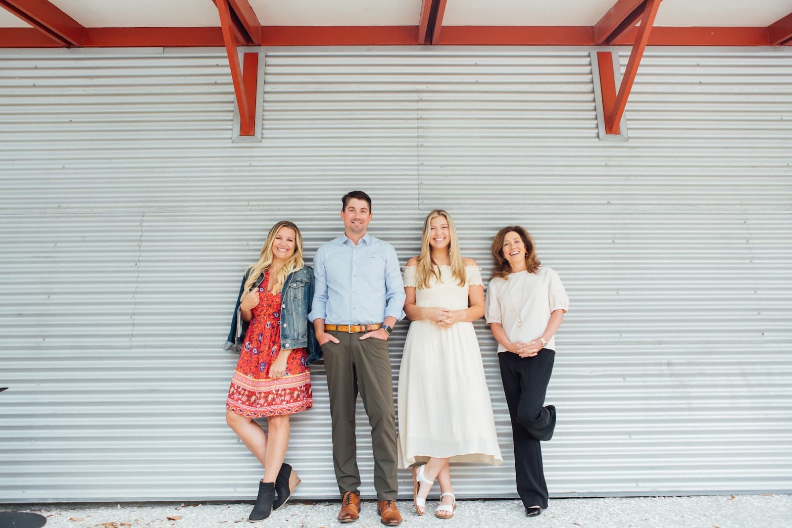 Abode Real Estate Group Charleston SC