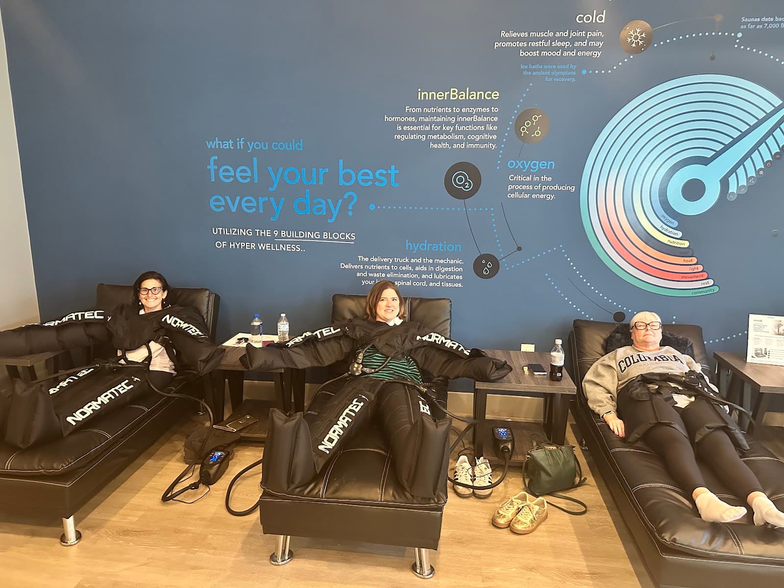 Restore Hyper Wellness — photo 1