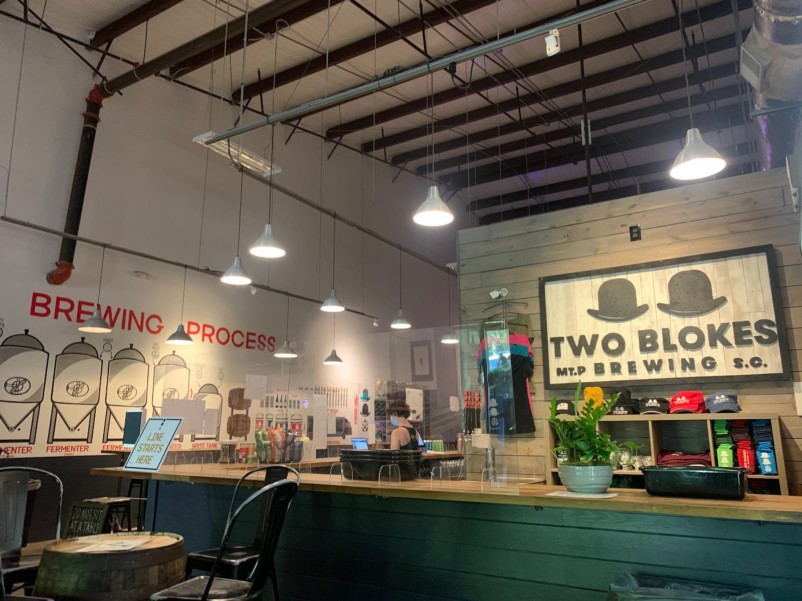 Two Blokes Brewing — photo 1
